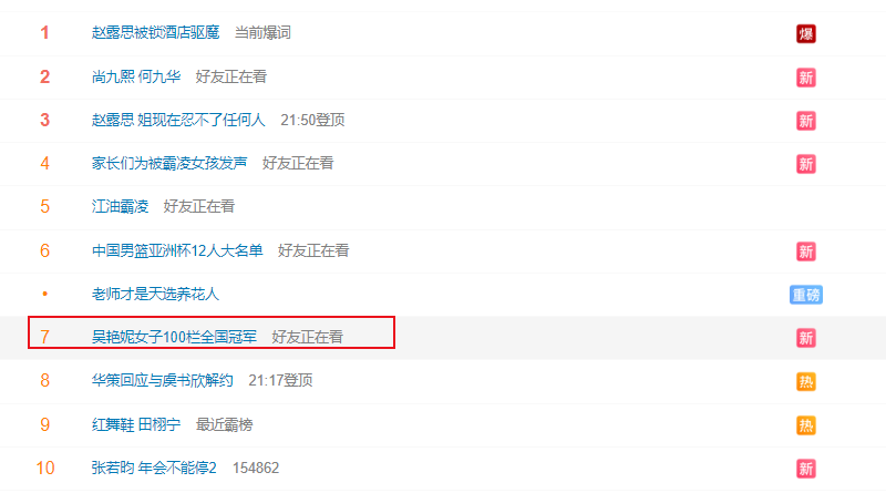 gComh, pMg, 米栏决赛