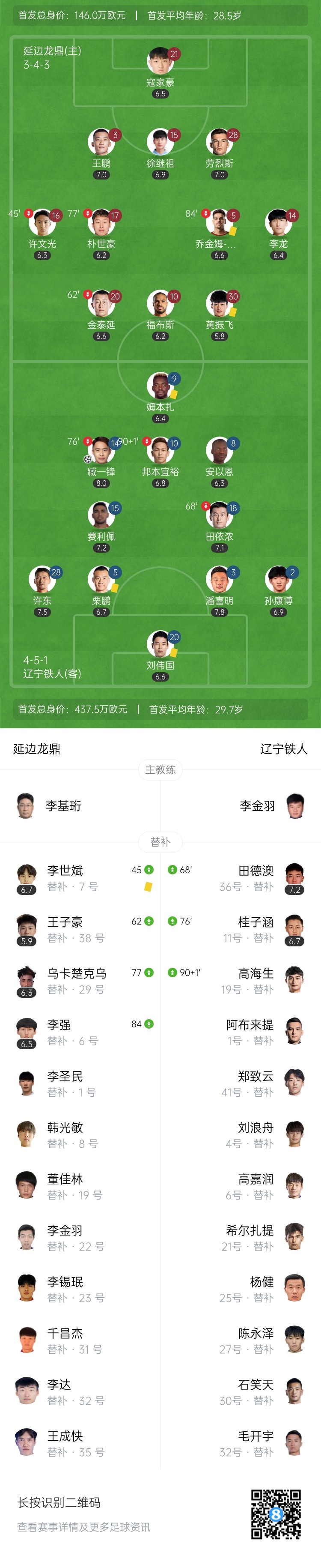 转身破门, alt, alt