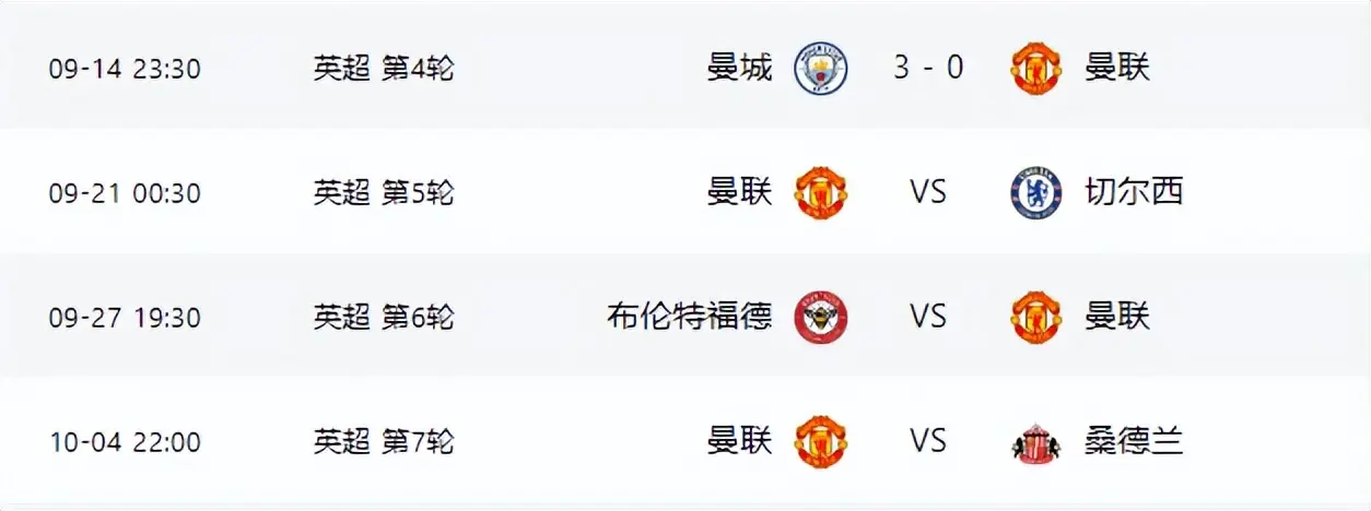 src, 新评估球队, 仅带领球队 src, 新评估球队, 仅带领球队