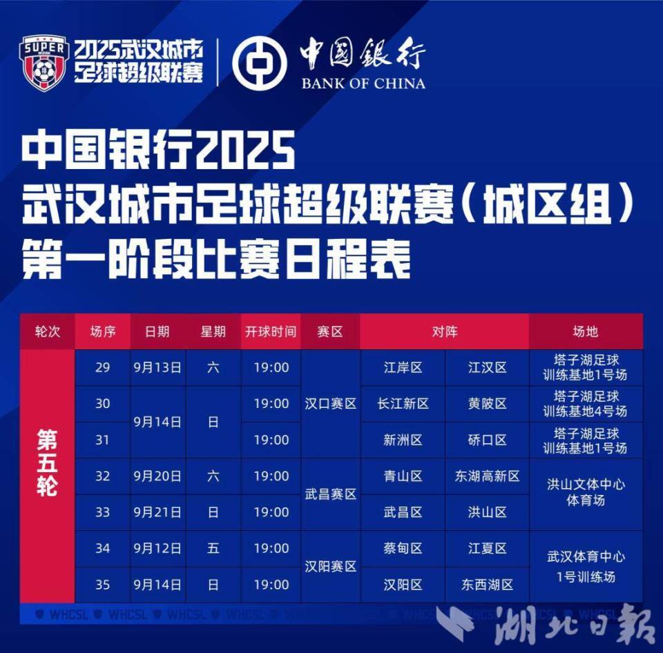 球超级联赛 球超级联赛